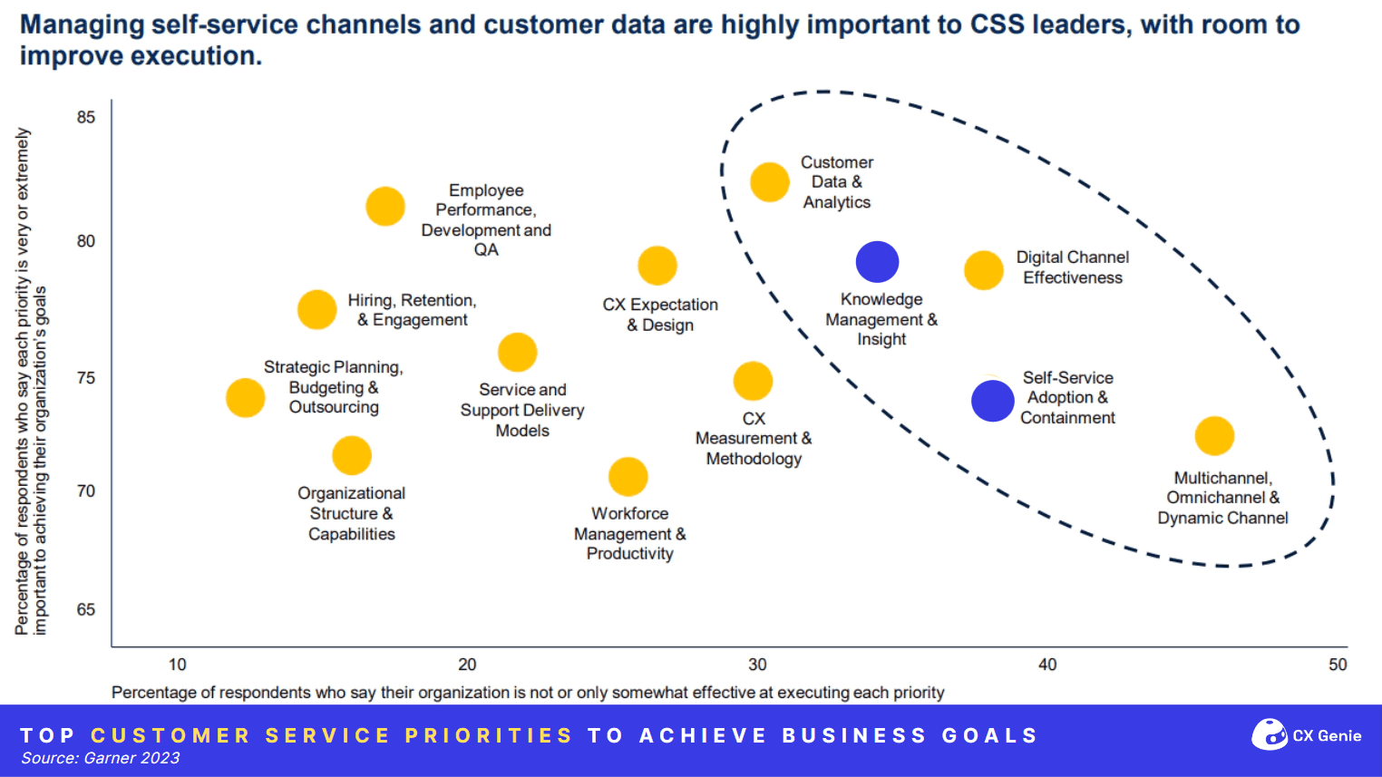 How Self-Service AI Can Improve Your Customer Satisfaction