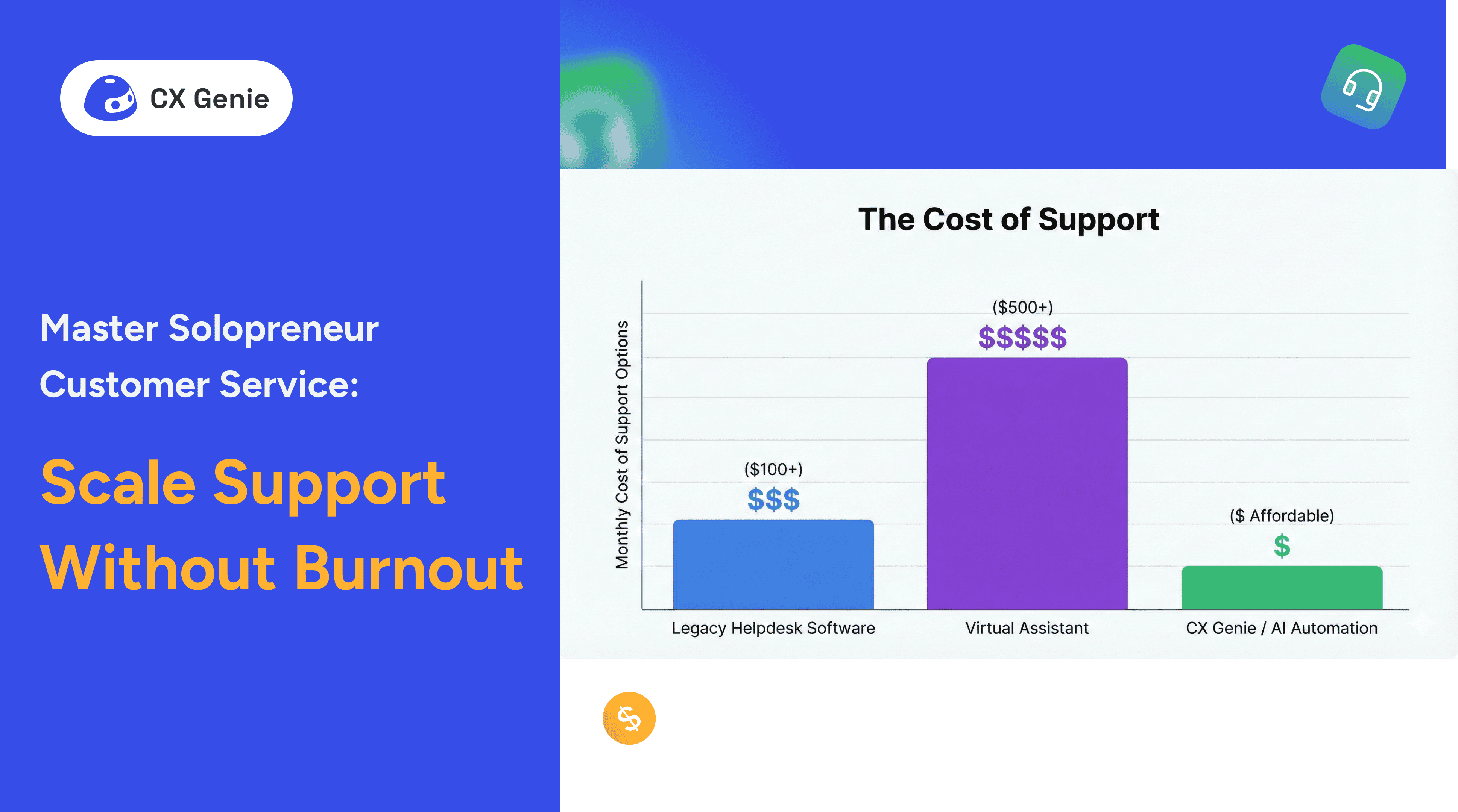 Master Solopreneur Customer Service: Scale Support Without Burnout